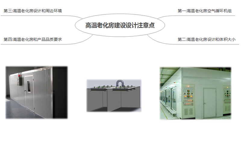 高溫老化房建設(shè)設(shè)計(jì)需要注意的四點(diǎn)-2017年應(yīng)江門