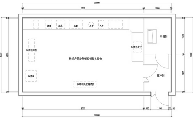 恒溫恒濕實(shí)驗(yàn)室設(shè)計(jì)思路