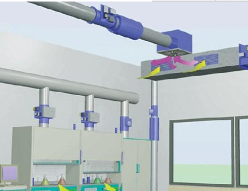 通風(fēng)對于恒溫恒濕車間的重要性